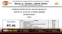 hasil Survei Indeks Kepuasan Masyarakat dengan predikat Baik dan nilai IKM 85,46.