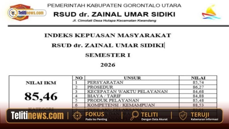 Raih Predikat Baik, RSUD ZUS Terus Perkuat Mutu Pelayanan Kesehatan