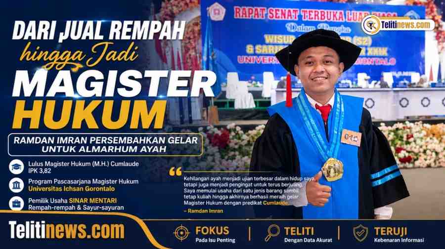 Ramdan Imran saat menerima gelar Magister Hukum Cumlaude pada wisuda Program Pascasarjana Universitas Ichsan Gorontalo.