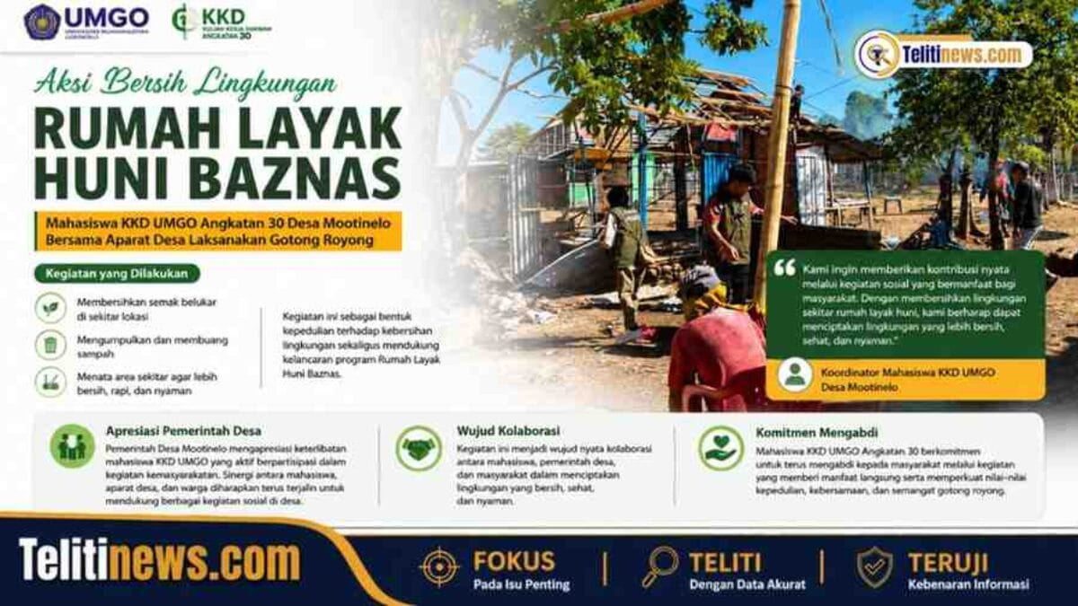 Mahasiswa KKD UMGO Angkatan 30 bersama warga dan Pemerintah Desa Mootinelo bergotong royong membersihkan lingkungan Rumah Layak Huni (RLH) Baznas.