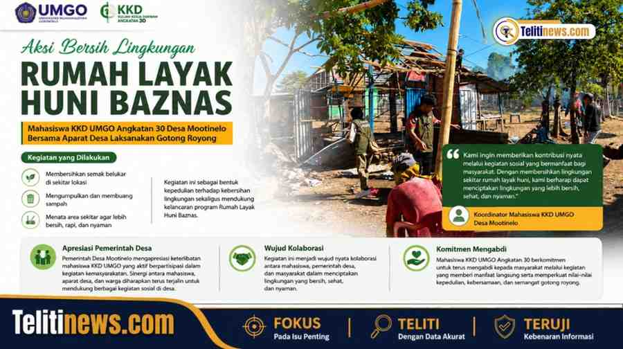 Mahasiswa KKD UMGO Angkatan 30 bersama warga dan Pemerintah Desa Mootinelo bergotong royong membersihkan lingkungan Rumah Layak Huni (RLH) Baznas.