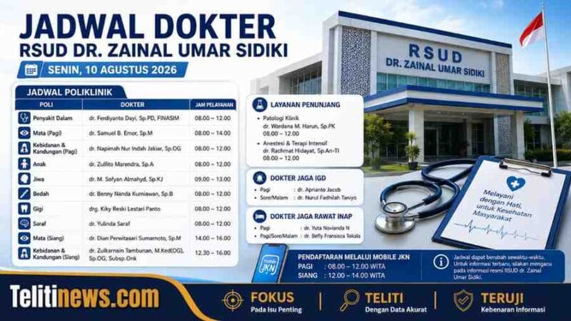 Mau Berobat Besok? Ini Jadwal Dokter RSUD Zainal Umar Sidiki, Senin 10 Agustus 2026