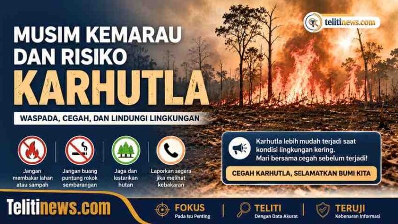 Musim Kemarau dan Risiko Karhutla, BMKG Ingatkan Pentingnya Kewaspadaan dan Pencegahan