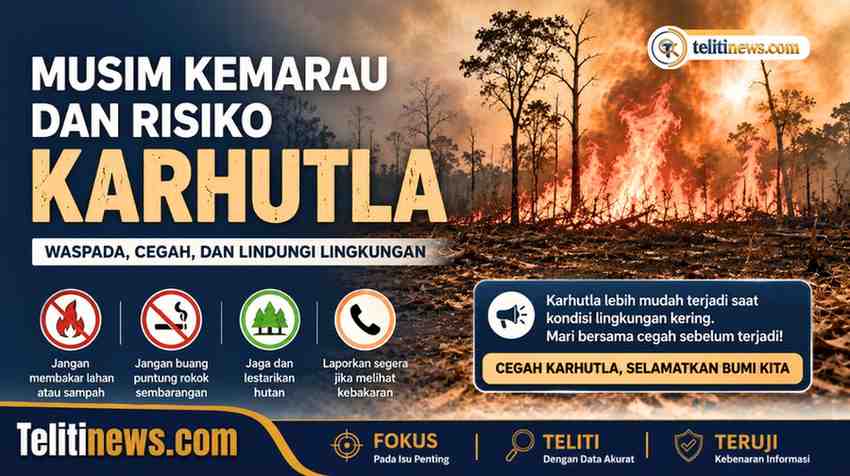 Ilustrasi risiko karhutla saat musim kemarau dan imbauan BMKG
