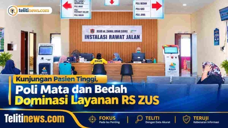 Kunjungan Pasien Tinggi, Poli Mata dan Bedah Dominasi Layanan RS ZUS